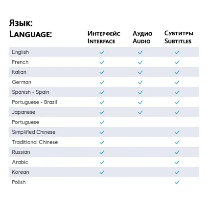 Assassin's Creed Shadows Deluxe (Оффлайн) Автоактивация