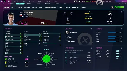 ✅ Tennis Manager 2024 Steam АККАУНТ НОВЫЙ+ПОЧТА