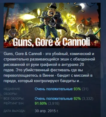 Guns, Gore and Cannoli АВТОДОСТАВКА STEAM РОССИЯ