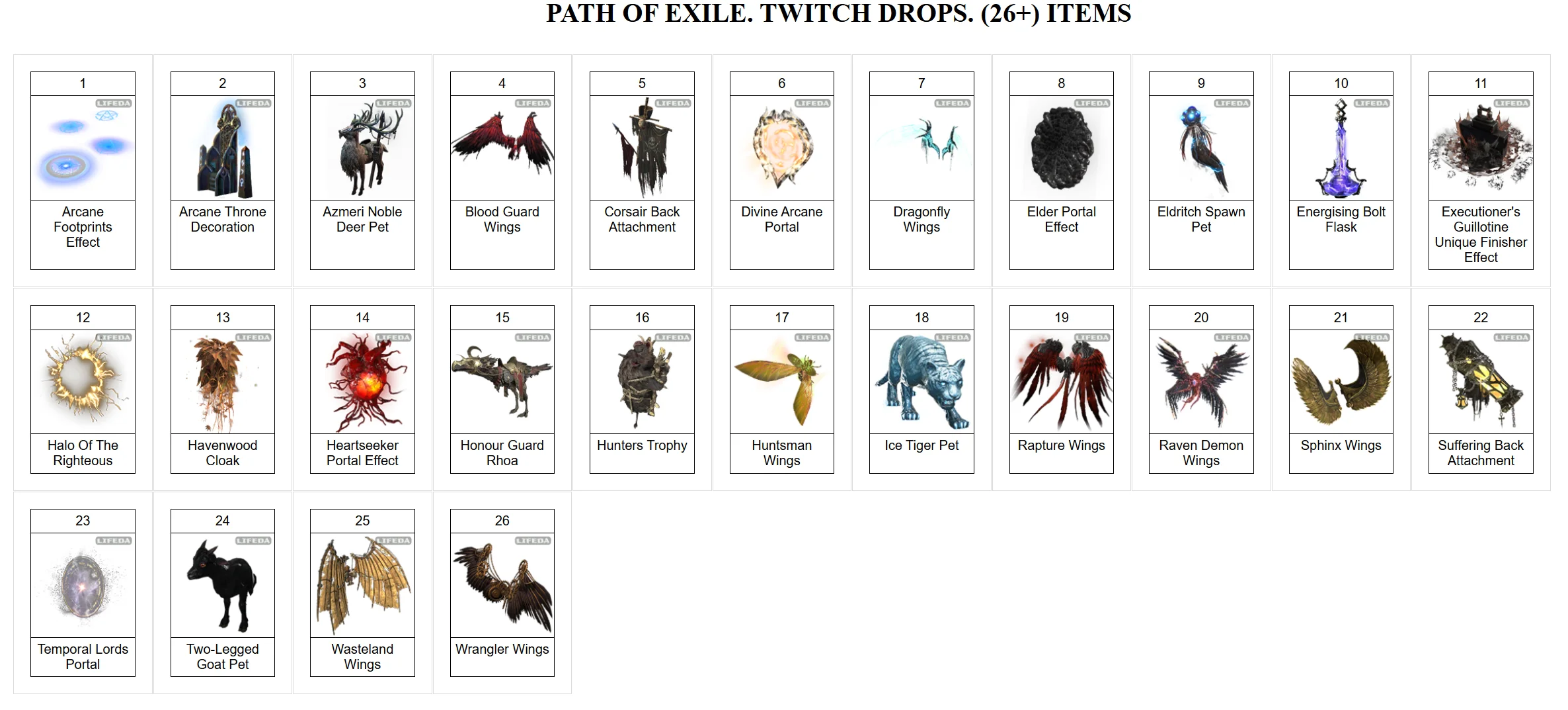 🔥Path of Exile✦TWITCH DROPS✦КРЫЛЬЯ /СКИНЫ /ПРЕДМЕТ +🎁