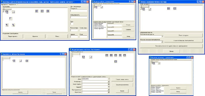 Coursework (Database, Schedule Institute) database