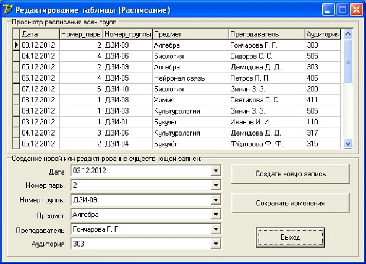 Coursework (Database, Schedule Institute) database