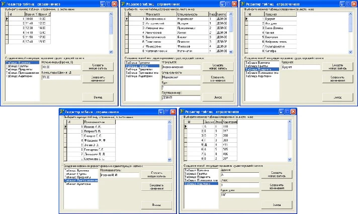 Coursework (Database, Schedule Institute) database