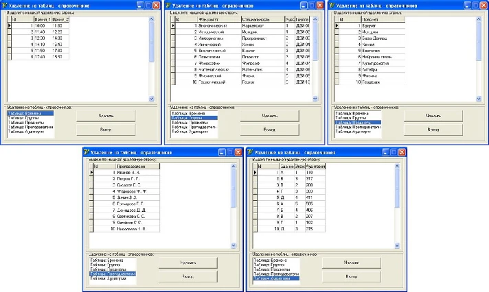 Coursework (Database, Schedule Institute) database