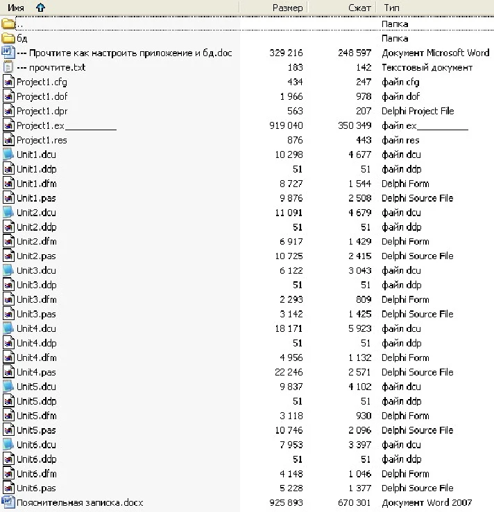 Coursework (Database, Schedule Institute) database