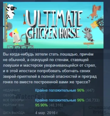 Ultimate Chicken Horse АВТОДОСТАВКА STEAM РОССИЯ
