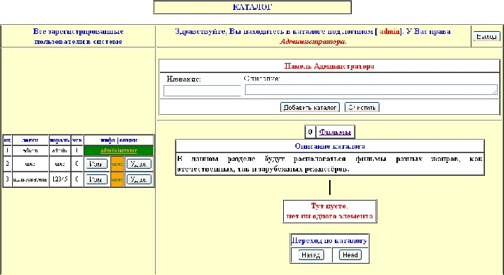 Coursework (administered by the directory service)