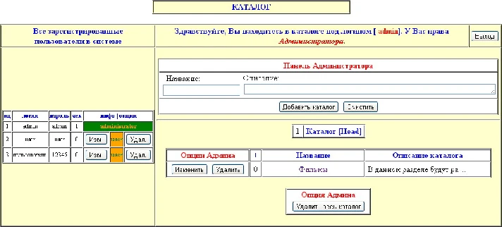 Coursework (administered by the directory service)