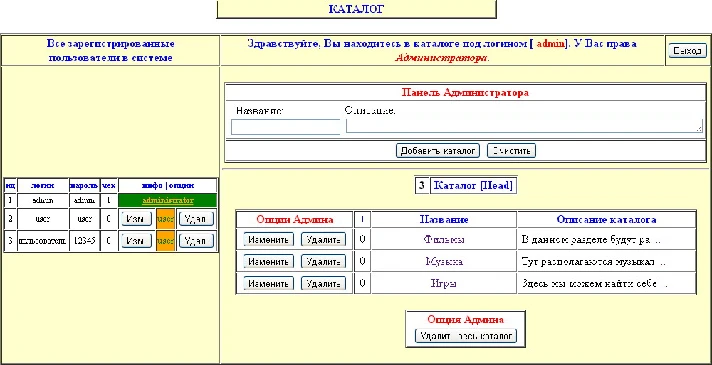 Coursework (administered by the directory service)