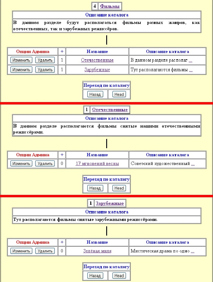 Coursework (administered by the directory service)