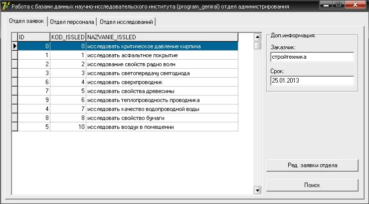 КУРСОВАЯ (Модель распределенной реляционной БД)