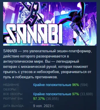 SANABI: The Revenant  АВТОДОСТАВКА STEAM РОССИЯ