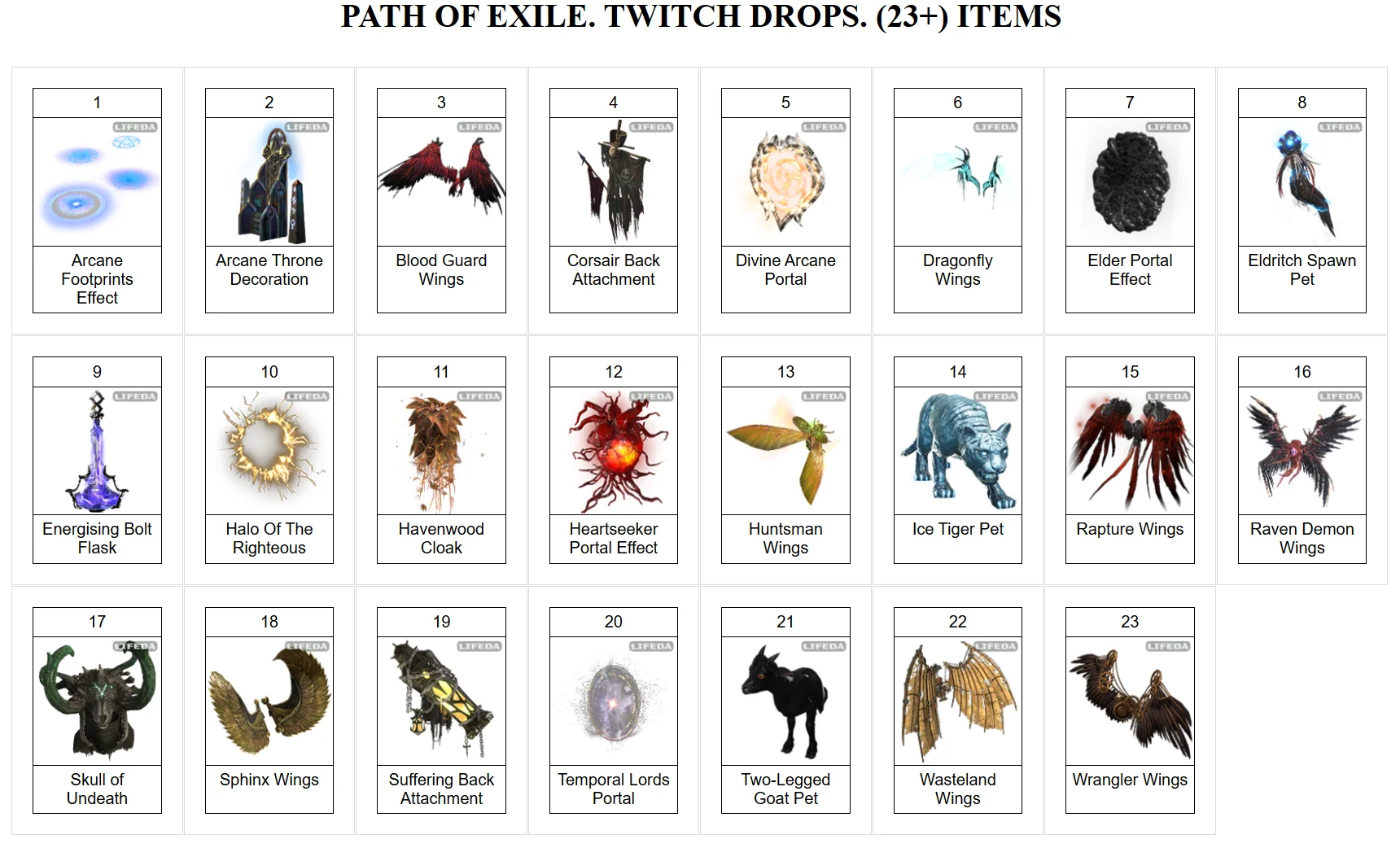 🔥Path of Exile✦TWITCH DROPS✦КРЫЛЬЯ /СКИНЫ /ПРЕДМЕТ +🎁