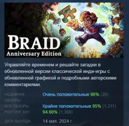 Braid, Anniversary Edition АВТОДОСТАВКА STEAM РОССИЯ