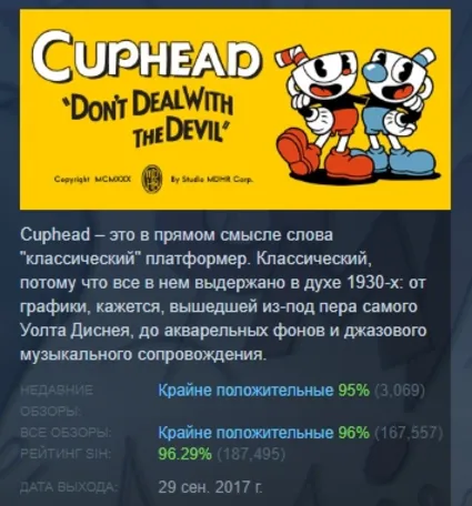 Cuphead АВТОДОСТАВКА STEAM РОССИЯ