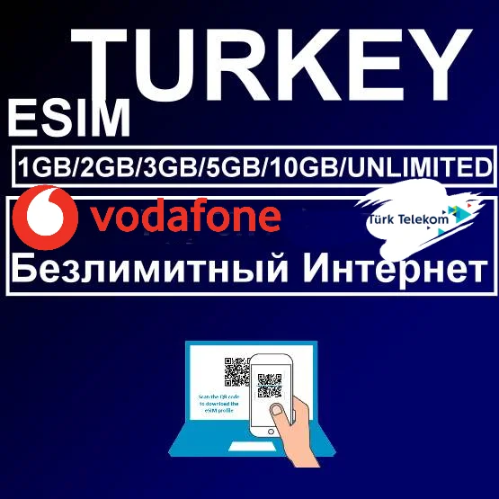 Премиум качество eSIM Интернет в Турции
