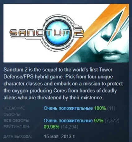 Sanctum 2 АВТОДОСТАВКА STEAM РОССИЯ