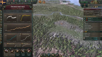 Victoria 3: Charters of Commerce - Mechanics Pack ✅ STEAM GIFT AUTO ✅ RU+МИР