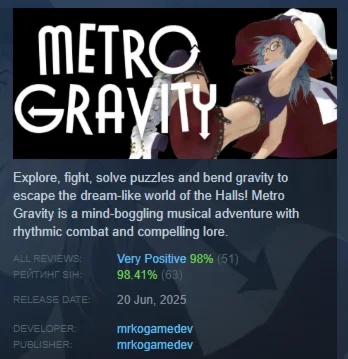 Metro Gravity АВТОДОСТАВКА STEAM РОССИЯ