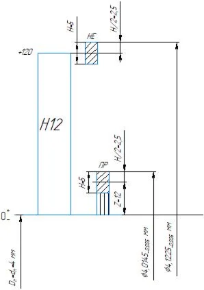 Drawing of a plug gauge for hole control 4H12
