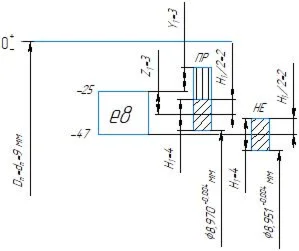 Drawing of a gauge-bracket for shaft control 9e8