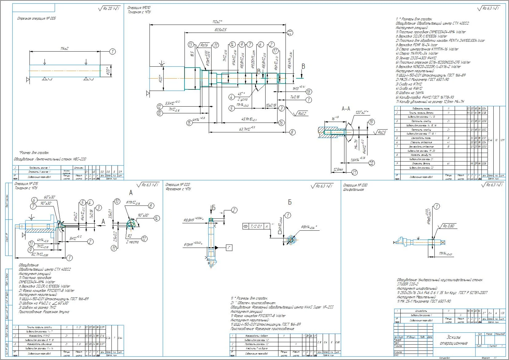 Technological process of manufacturing the cam part