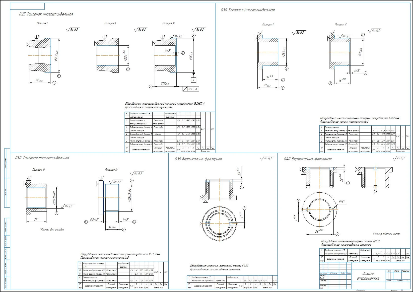 Technological process of manufacturing the bushing part