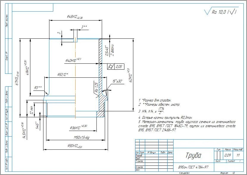 Technological process of manufacturing a pipe part