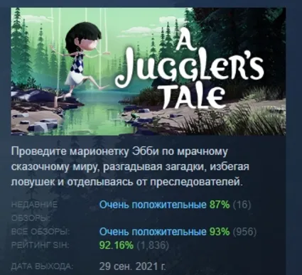 A Juggler's Tale АВТОДОСТАВКА STEAM РОССИЯ