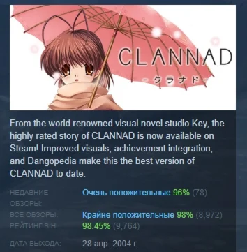 CLANNAD HD Edition АВТОДОСТАВКА STEAM РОССИЯ