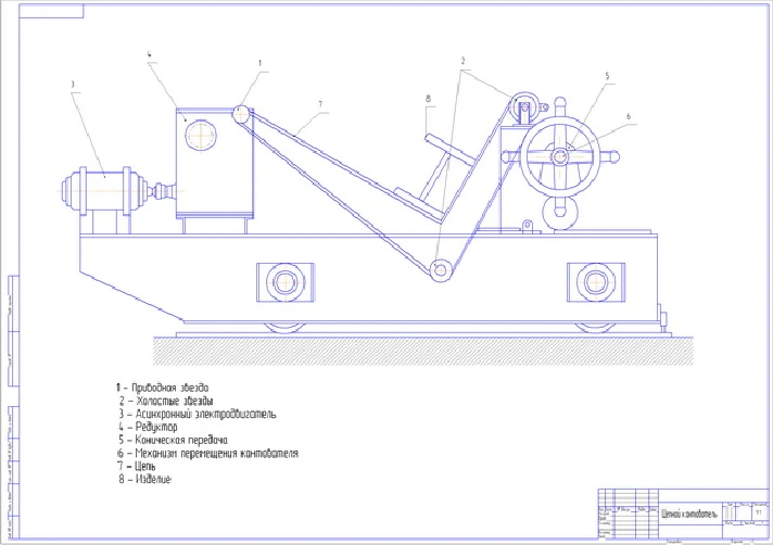 Drawing chain tilting №2