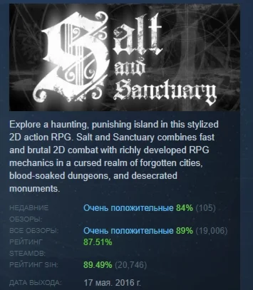 Salt and Sanctuary АВТОДОСТАВКА STEAM РОССИЯ
