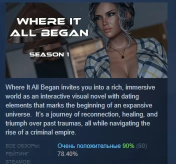 Where it all Began - Season 1 АВТОДОСТАВКА STEAM РОССИЯ