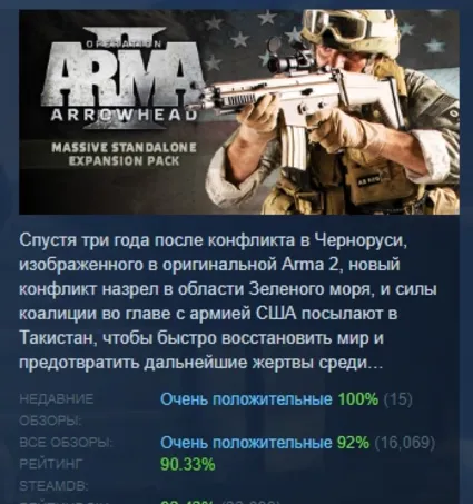 Arma 2: Operation Arrowhead АВТОДОСТАВКА STEAM РОССИЯ
