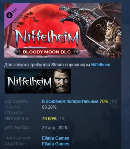 Niffelheim Bloody Moon DLC STEAM GIFT РОССИЯ