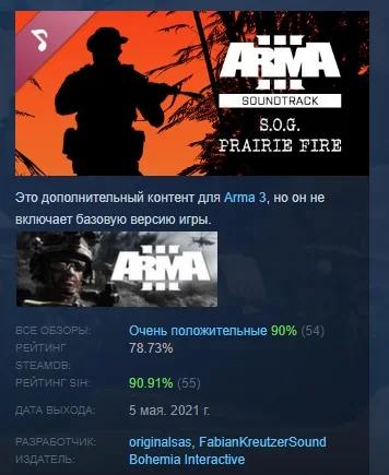 Arma 3 Creator DLC: S.O.G. Prairie Fire Soundtrack