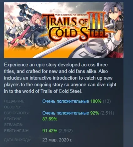 The Legend of Heroes: Trails of Cold Steel III STEAM РФ