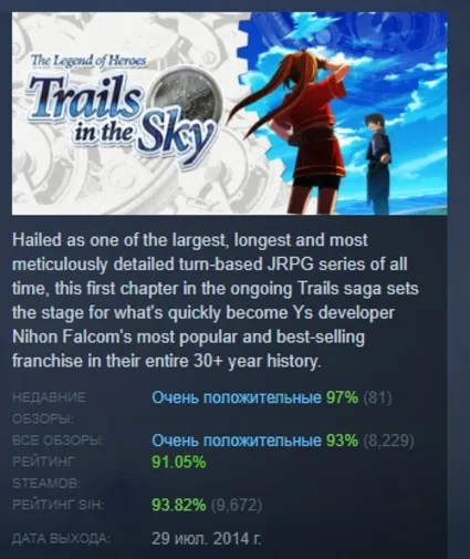 The Legend of Heroes: Trails in the Sky STEAM РОССИЯ