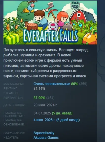 Everafter Falls STEAM KEY GLOBAL+РОССИЯ СТИМ ЛИЦЕНЗИЯ