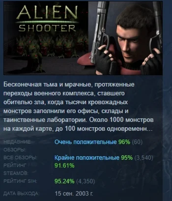 Alien Shooter АВТОДОСТАВКА STEAM GIFT РОССИЯ