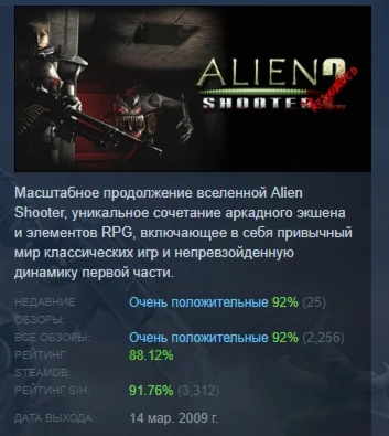 Alien Shooter 2 - Reloaded  АВТОДОСТАВКА STEAM РОССИЯ