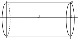 14. Тонкая лента шириной  свернута в трубку радиусом R.