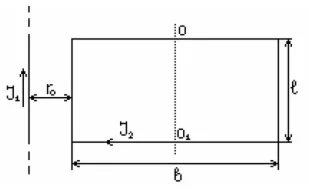 17. Прямой бесконечный ток I1 и прямоугольная рамка дли