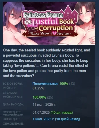 Saintess Eruna and the Lustful Book of Corruption Busty