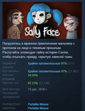 Sally Face, Episode One: Strange Neighbors STEAM РОССИЯ