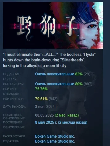 Slitterhead АВТОДОСТАВКА STEAM РОССИЯ