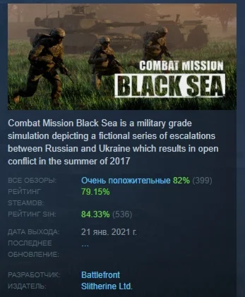 Combat Mission Black Sea АВТОДОСТАВКА STEAM РОССИЯ