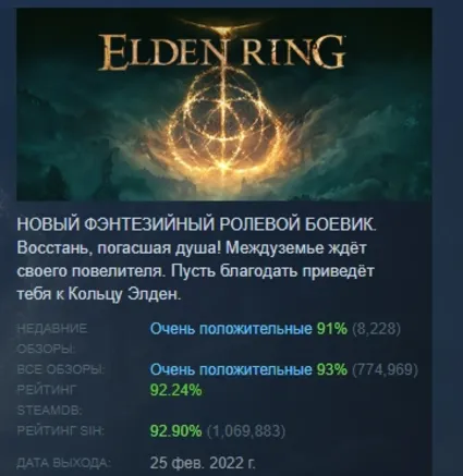 ELDEN RING Shadow of the Erdtree Edition STEAM РОССИЯ