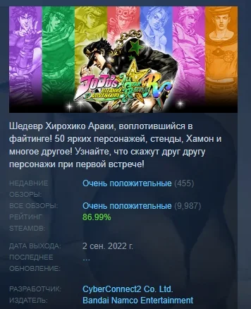 JoJo's Bizarre Adventure All-Star Battle R STEAM РОССИЯ