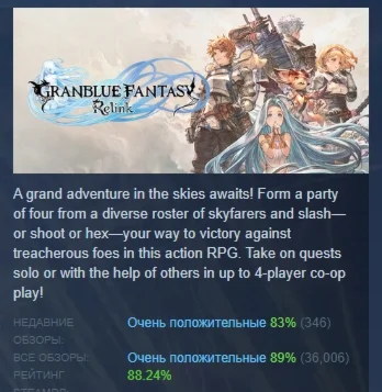 GRANBLUE FANTASY: Relink  АВТОДОСТАВКА STEAM РОССИЯ